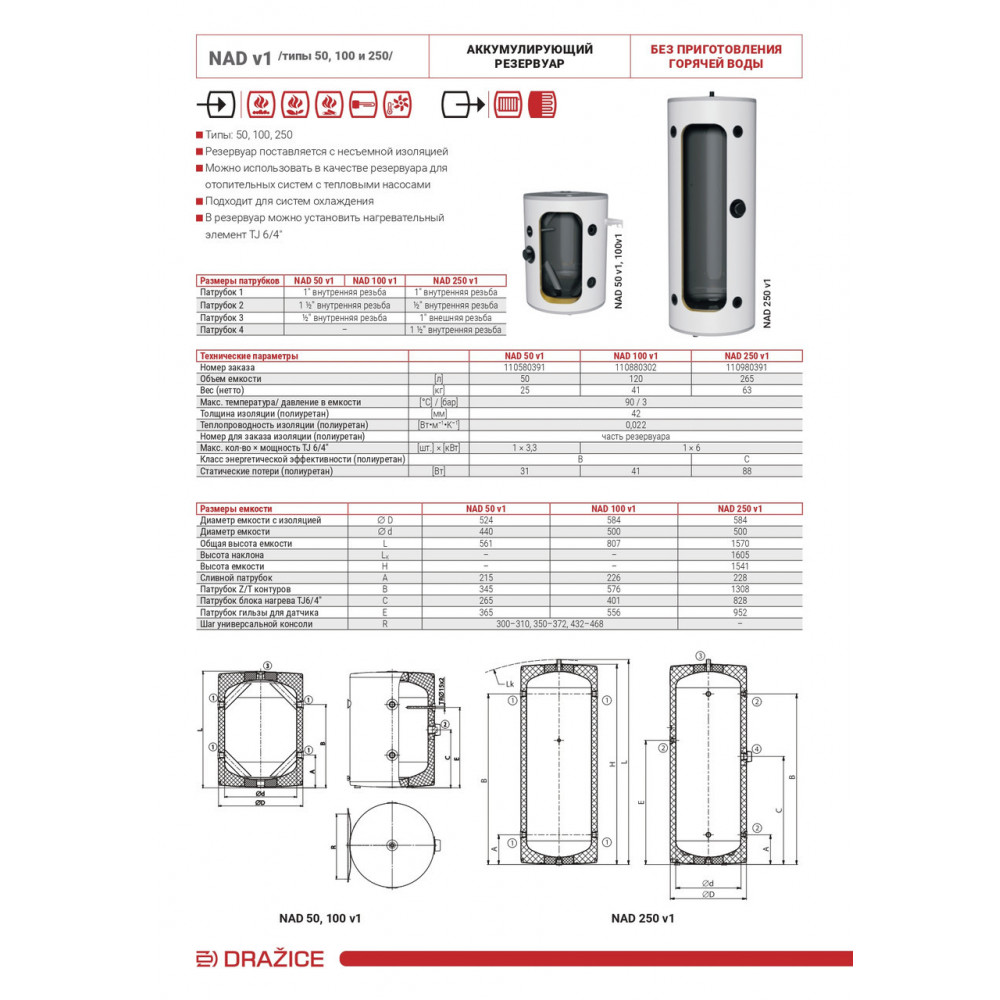 Акумулюючий бак Drazice NAD 50 v1 (з ізоляцією) 2884638150-01