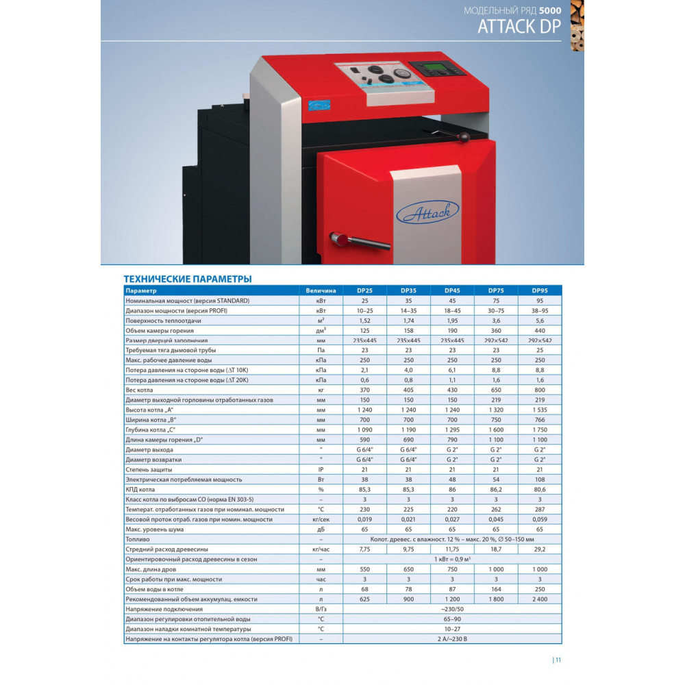 Котел твердопаливний піролізний ATTACK DP 35 Standard (35кВт) на дровах 2884638226-01