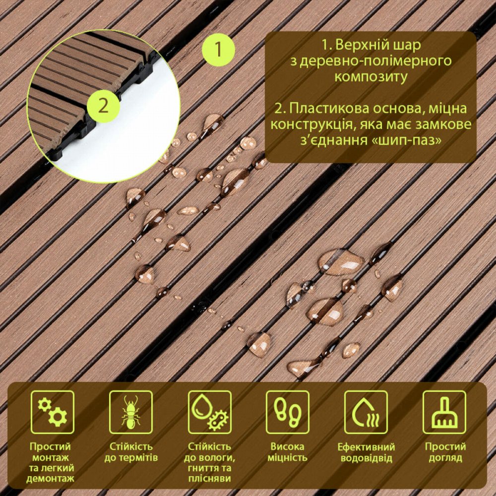 Композитная плитка ДПК 600х300х23 мм SW-00003289 SW-00003289