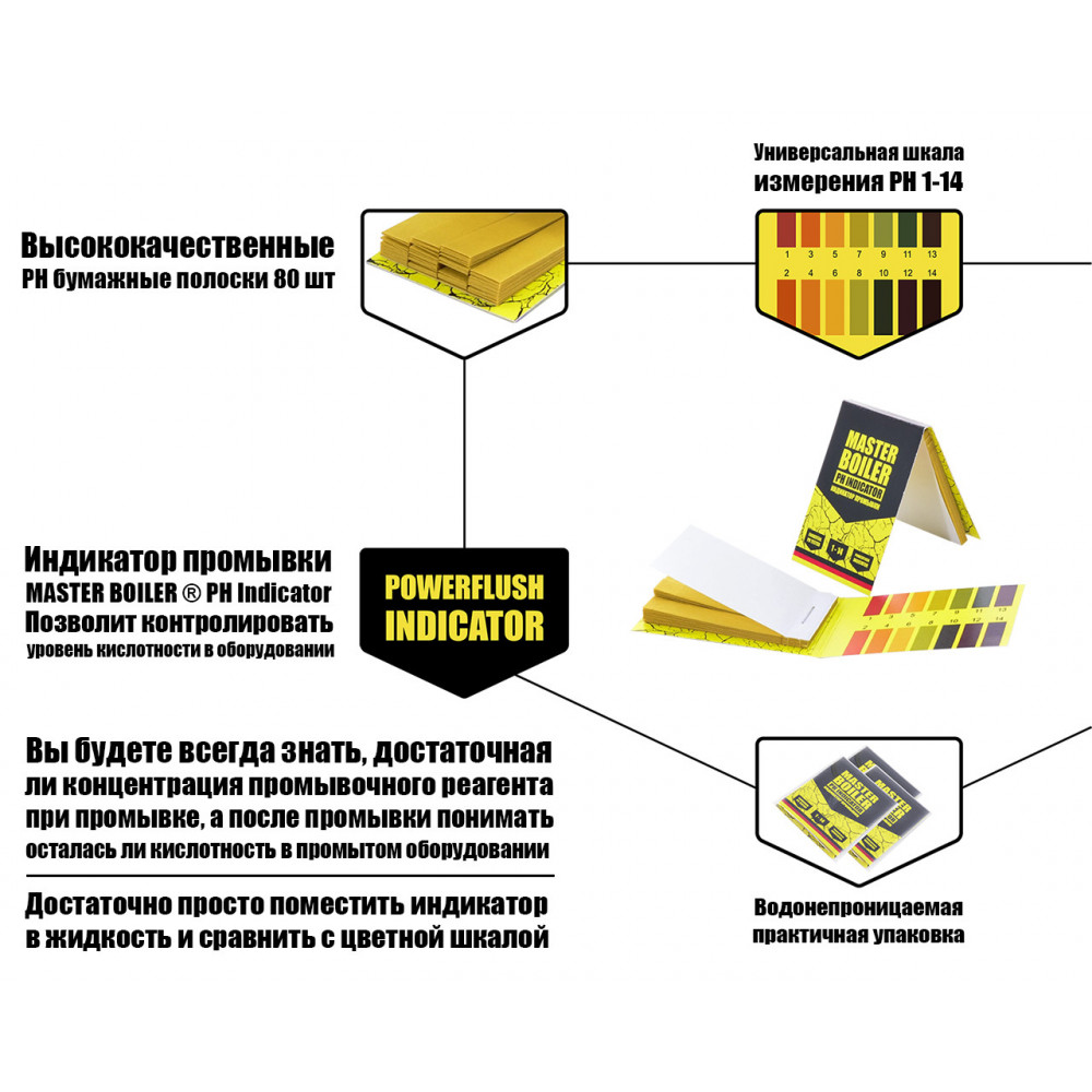 MASTER BOILER PH Indicator — індикатор промивання 10000
