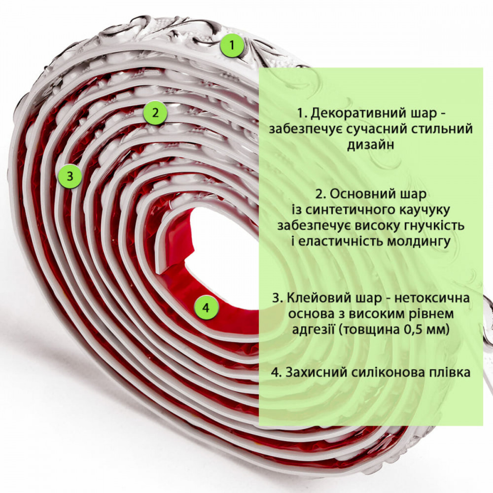 Молдинг 4950х20х7 мм Белый с серебром SW-00002679 SW-00002679