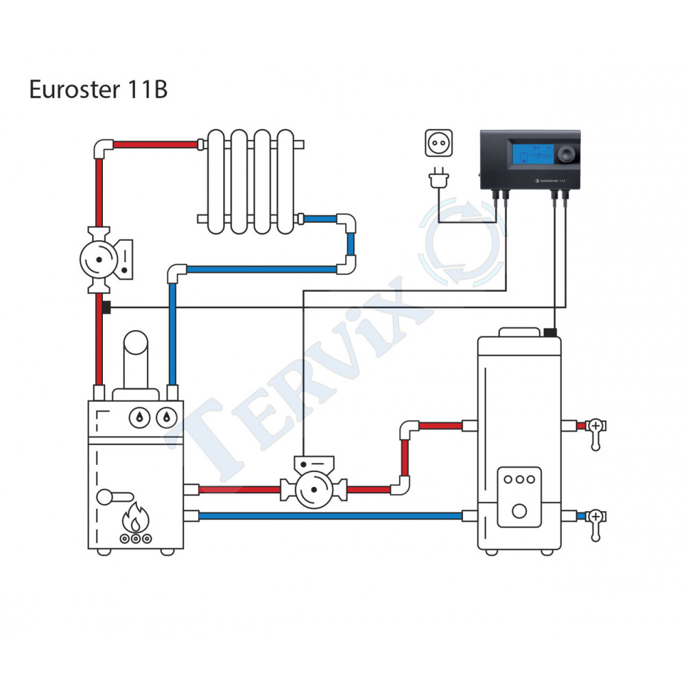 11B Термоконтролер насосу EUROSTER 11B