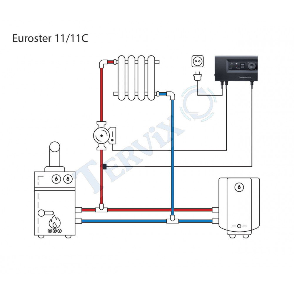 11C Контролер насосу EUROSTER 11C