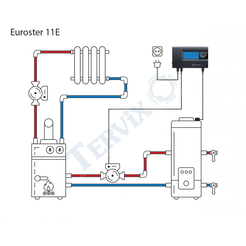 11E Термоконтролер насосу/баку ГВП EUROSTER 11E
