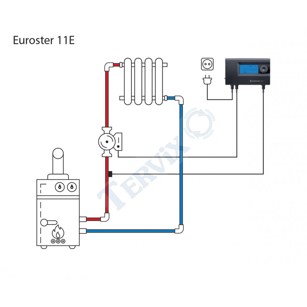 11E Термоконтролер насосу/баку ГВП EUROSTER 11E