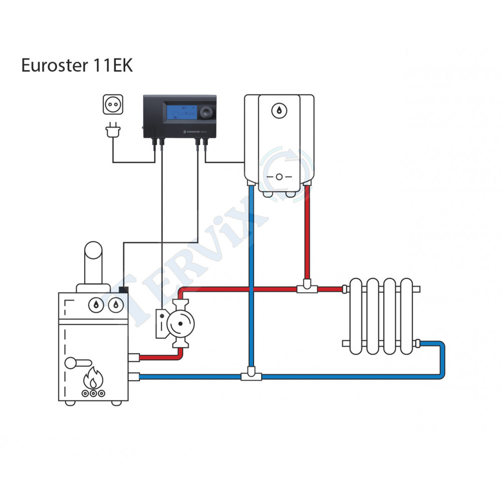 11EK Термоконтролер насосу/баку ГВП EUROSTER 11EK