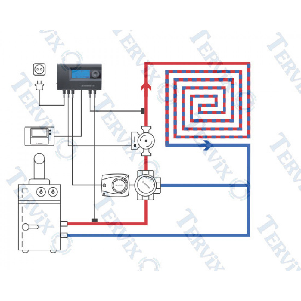 11M Термоконтролер змішувального клапану EUROSTER 11M