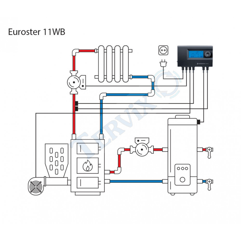 11WB Контролер для твердопаливних котлів з баком ГВП EUROSTER 11WB