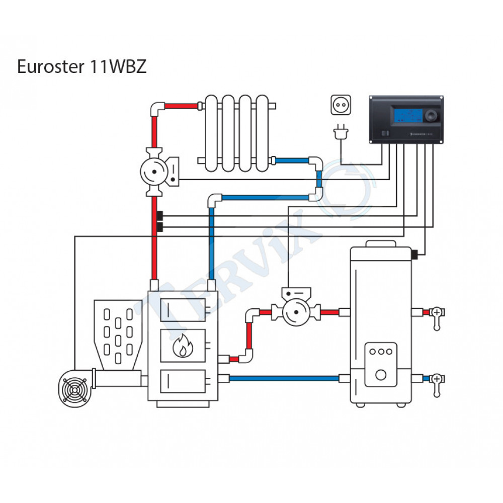 11WBZ Контролер твердопаливного котла з додатковим насосом 11WBZ