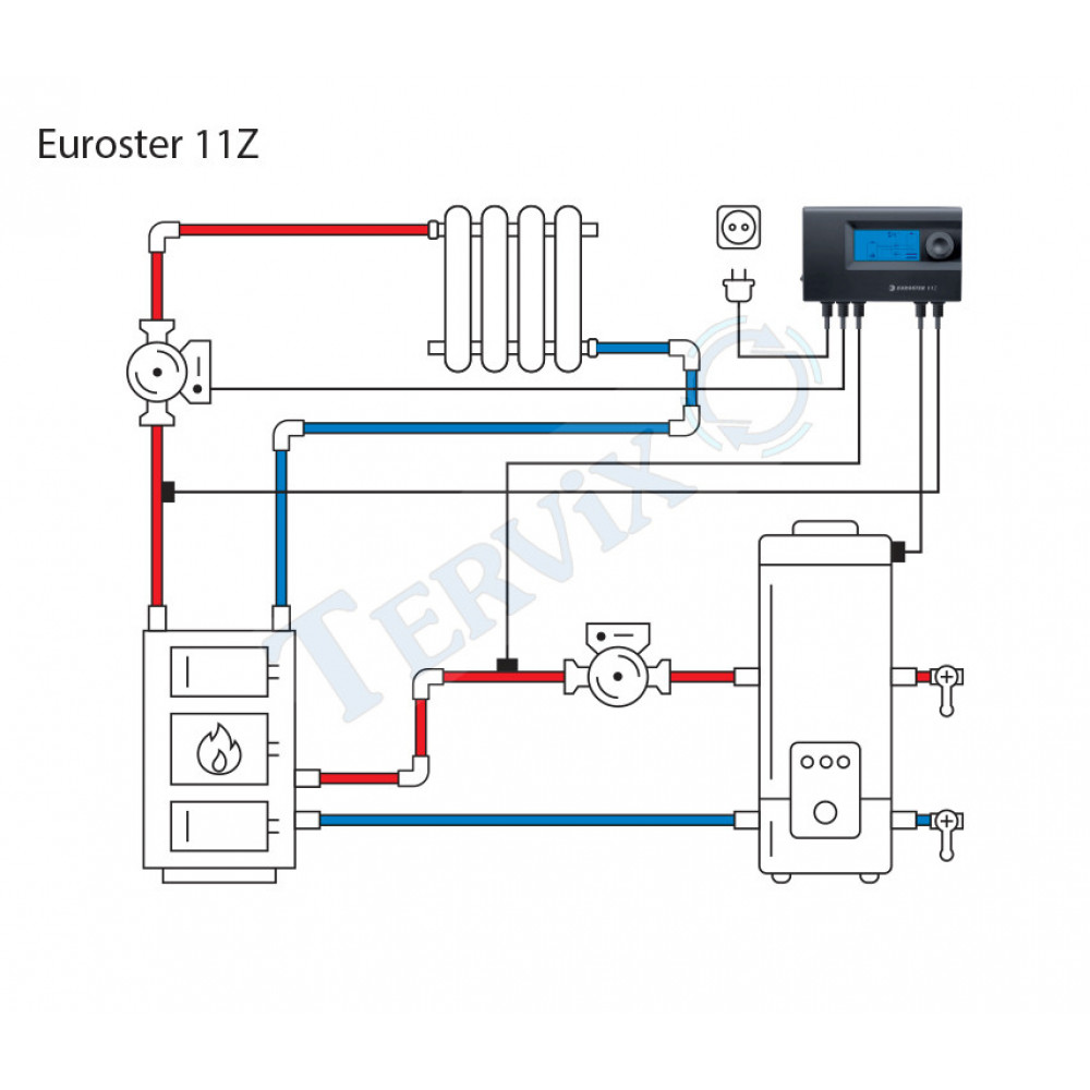 11Z Контролер насосу EUROSTER 11Z