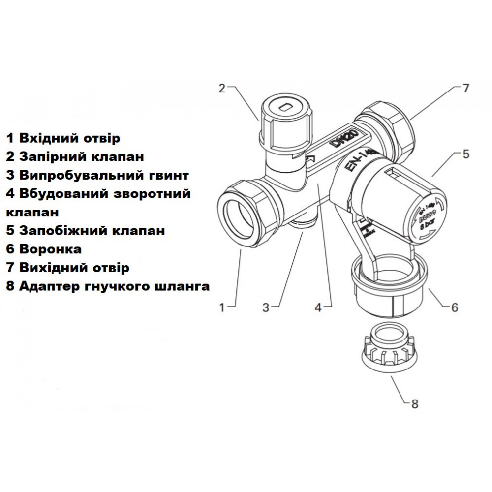 1203-0-46-01 Група безпеки до бойлеру DUCO 6бар, 1" 1203-0-46-01