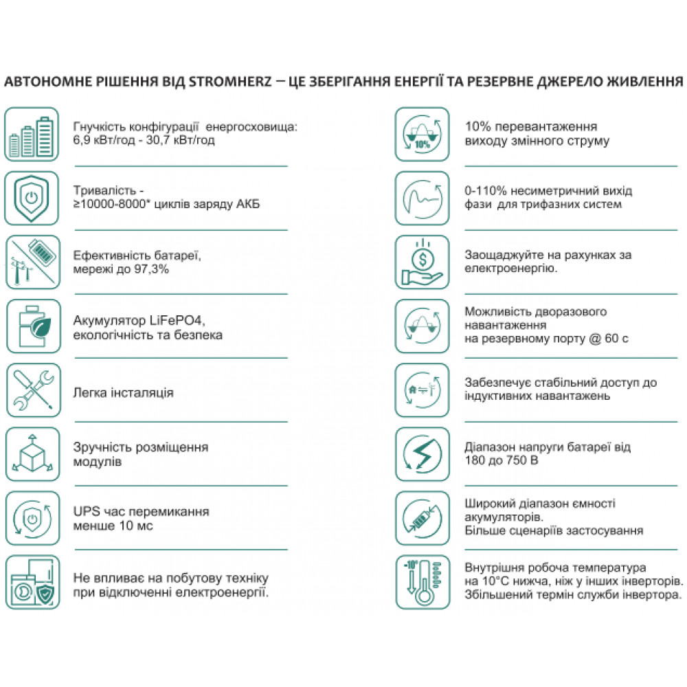 Гібридний високовольтний інвертор Stromherz S-10K-3Р-ESS 2115619