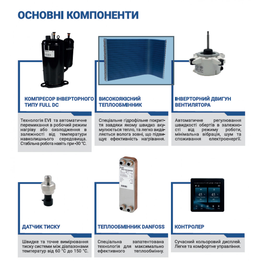 Тепловий насос Altek Total 18 mono 380V R290 2116177