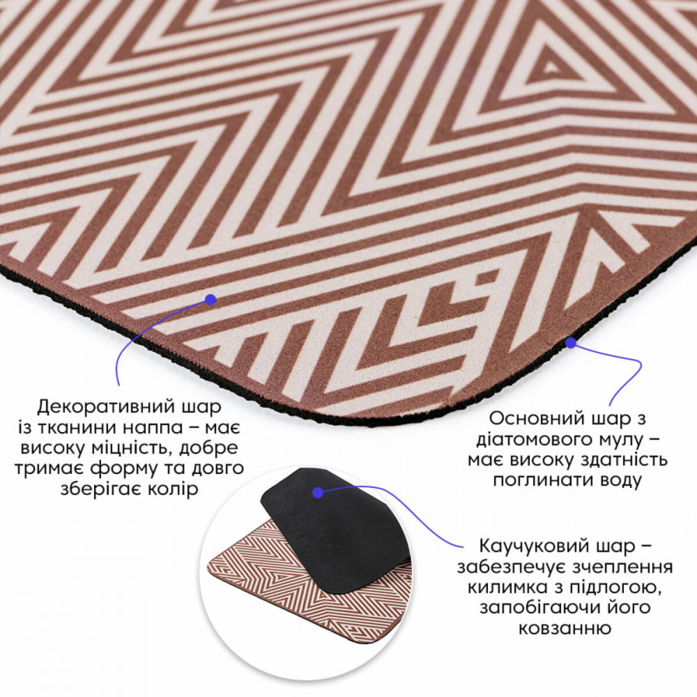 Влагопоглощающий коврик 400х600х3мм SW-00002554 SW-00002554