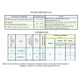 Клапан електромагн. 21H8KB120 НЗ, 1/2", Рвх-Рвих=0,1-20ат, Тмакс. =90С, 220В 21H8KB120