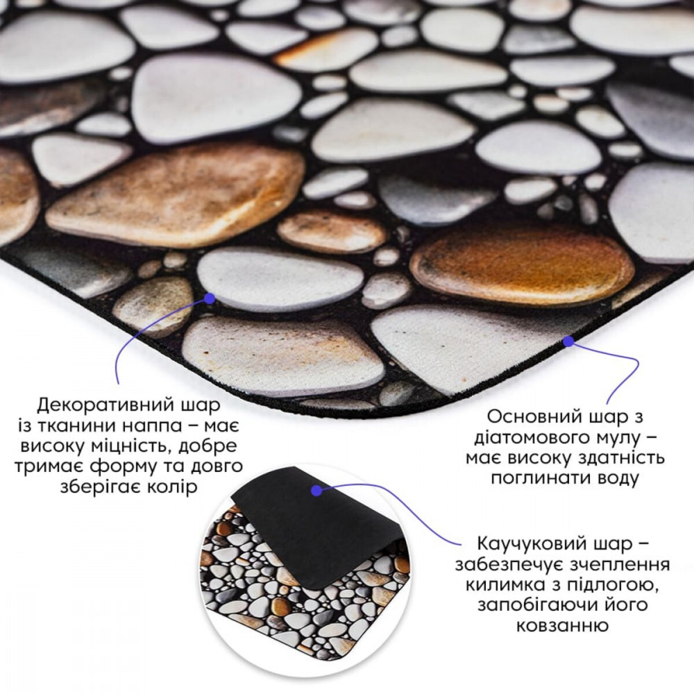 Влагопоглощающий коврик 400х600х3мм SW-00002551 SW-00002551