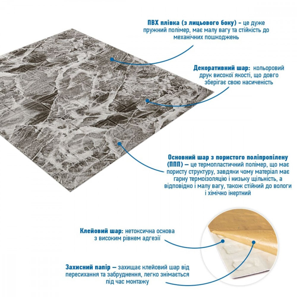 Панель стеновая 3D 700х770х2мм (061-2) Мрамор Черный SW-00001912 SW-00001912
