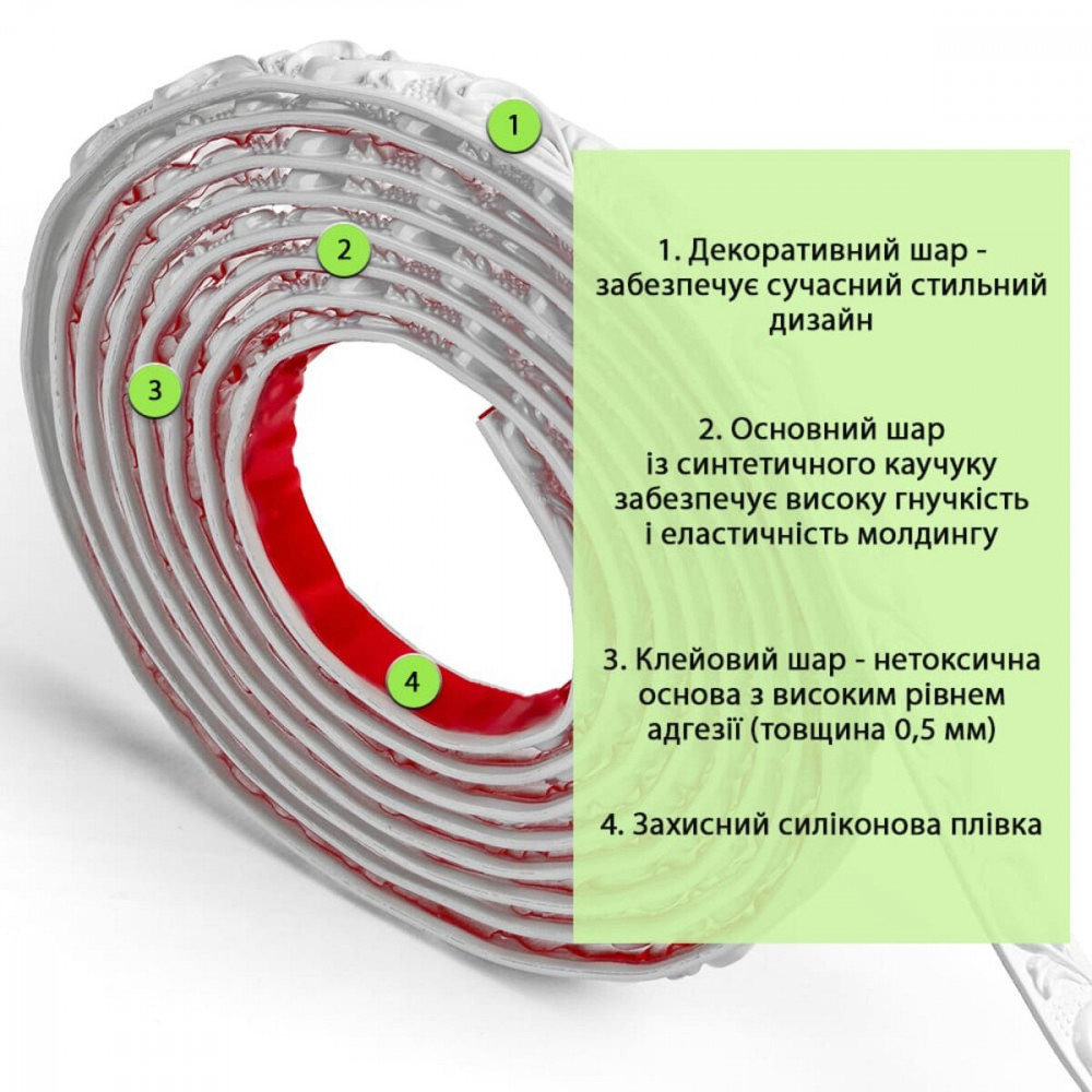 Молдинг 4950х20х7 мм Белый SW-00002677 SW-00002677