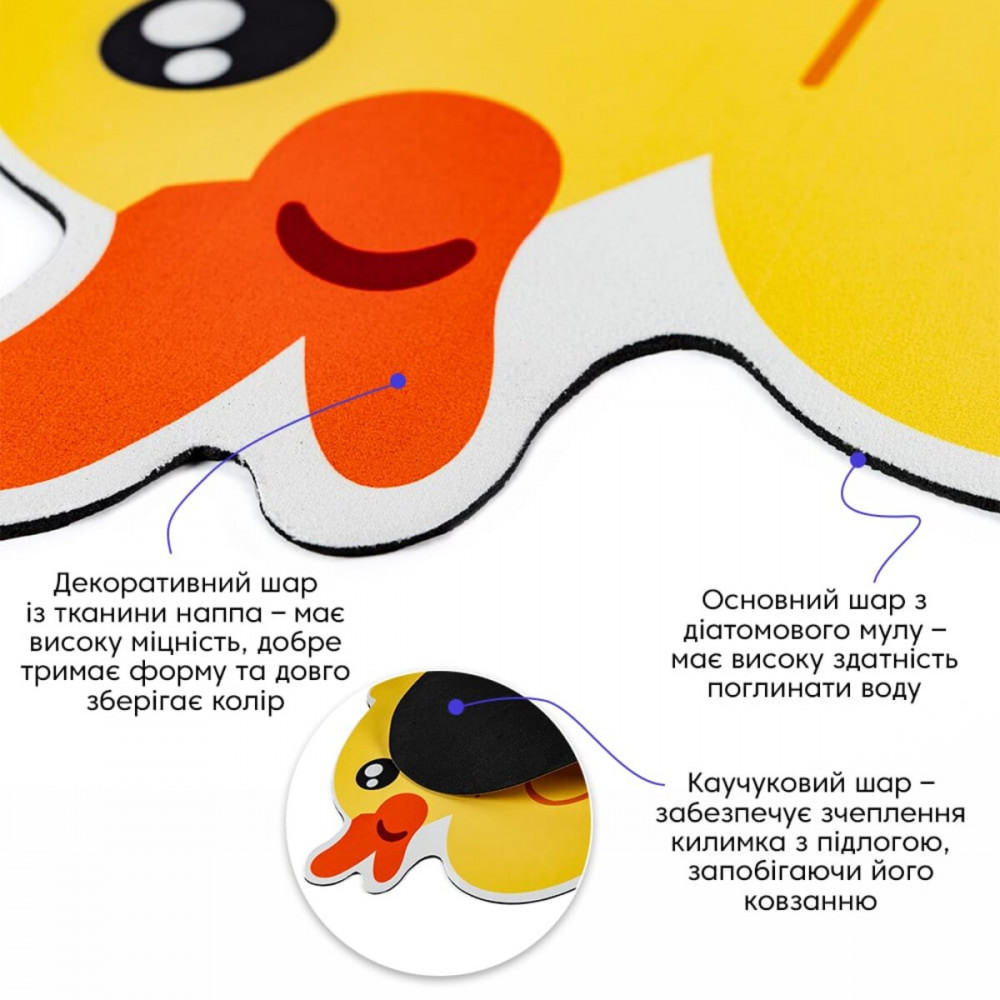 Влагопоглощающий коврик 400х600х3мм Уточка SW-00002561 SW-00002561