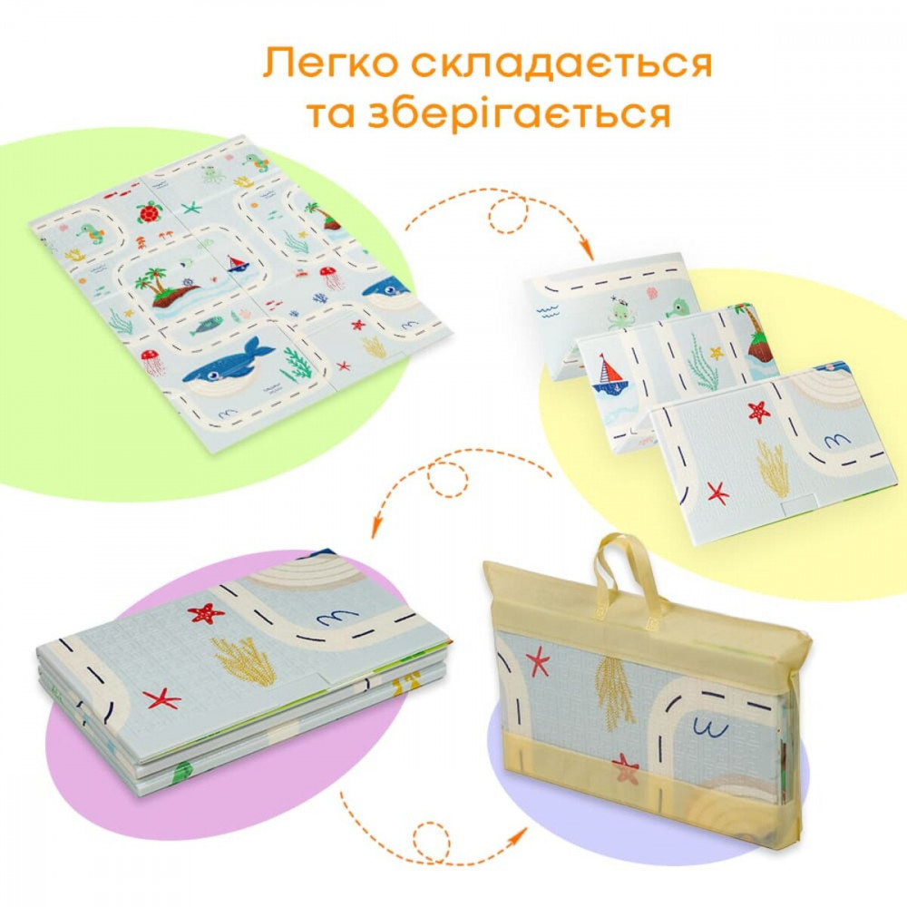 Коврик детский 117см х 177см х 8мм Океан-ростомер (300) SW-00003030 SW-00003030
