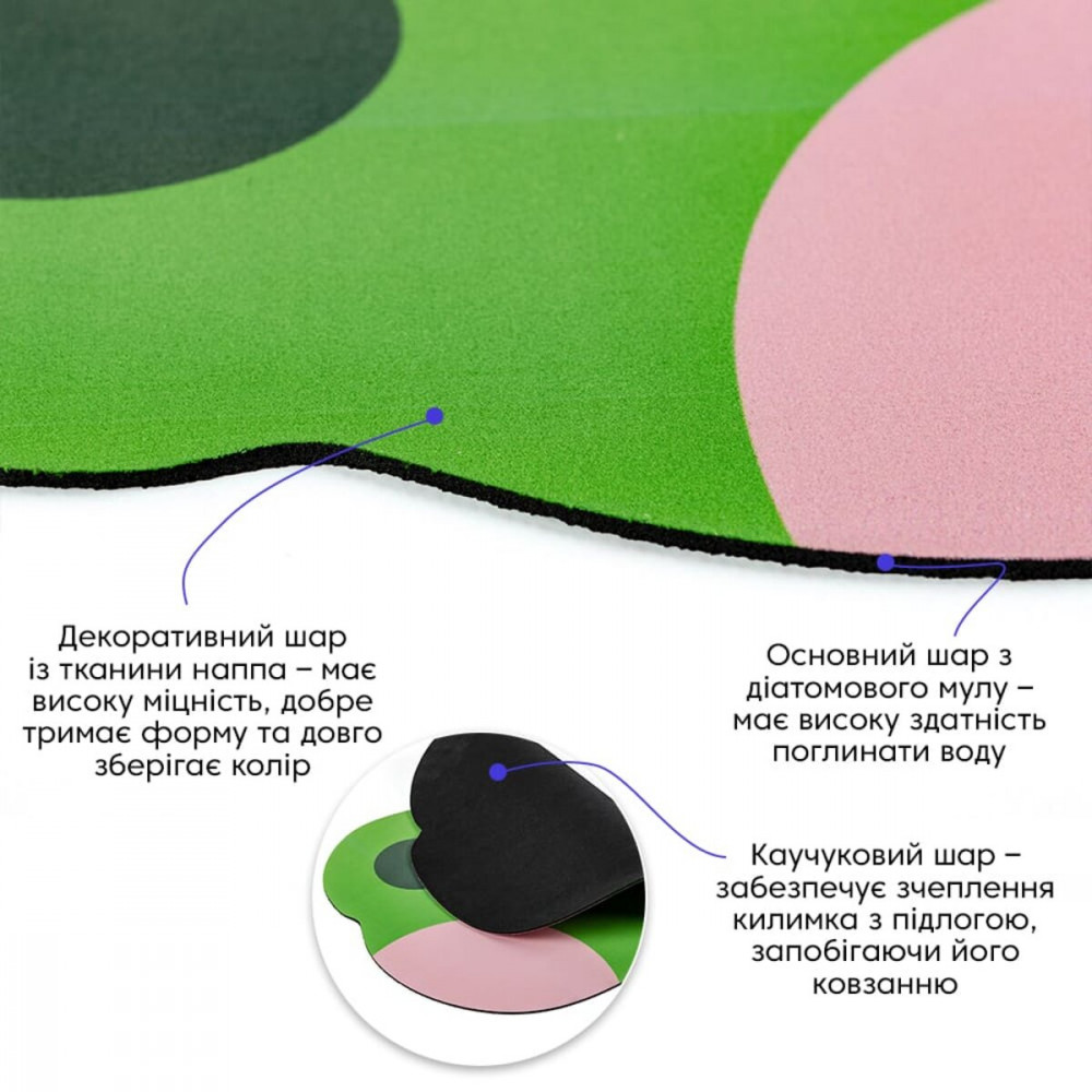 Влагопоглощающий коврик 400х600х3мм Жабка SW-00002560 SW-00002560