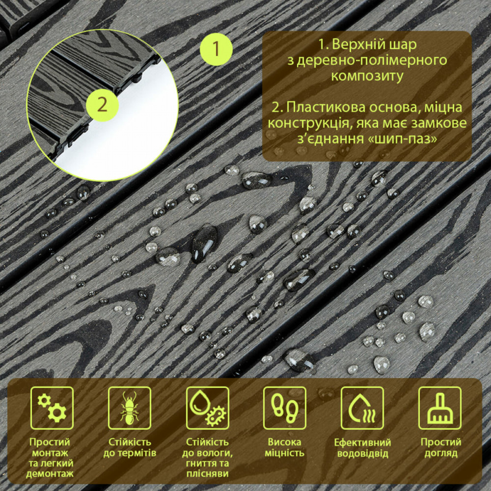Композитная плитка ДПК 300х300х23мм Антрацит (D) SW-00001708 SW-00001708