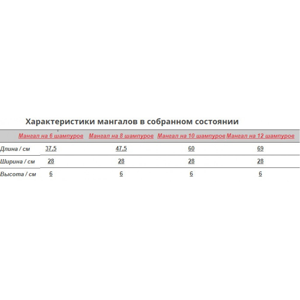 Мангал-валіза 6-12 шампурів для пікніка та дачі 59