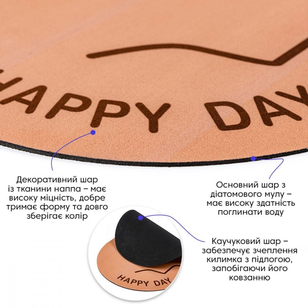Влагопоглощающий коврик 380х580х3мм (D) SW-00002556 SW-00002556