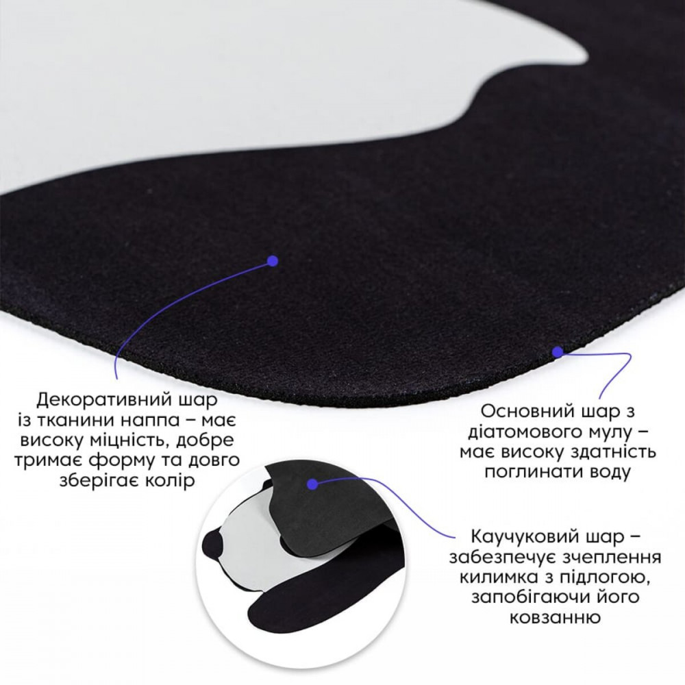 Влагопоглощающий коврик 400х600х3мм Панда SW-00002563 SW-00002563