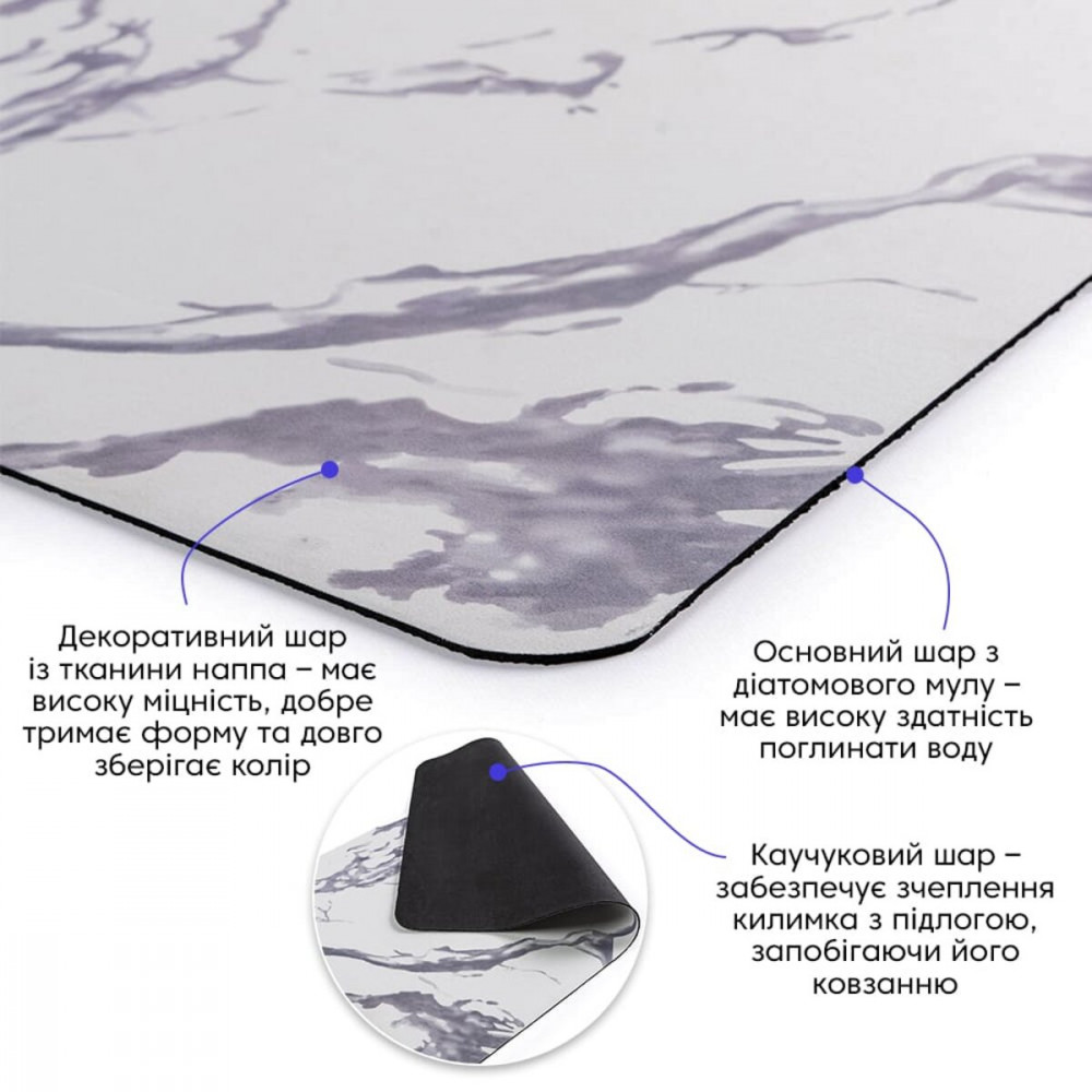 Влагопоглощающий коврик 500х800х3мм SW-00001890 SW-00001890