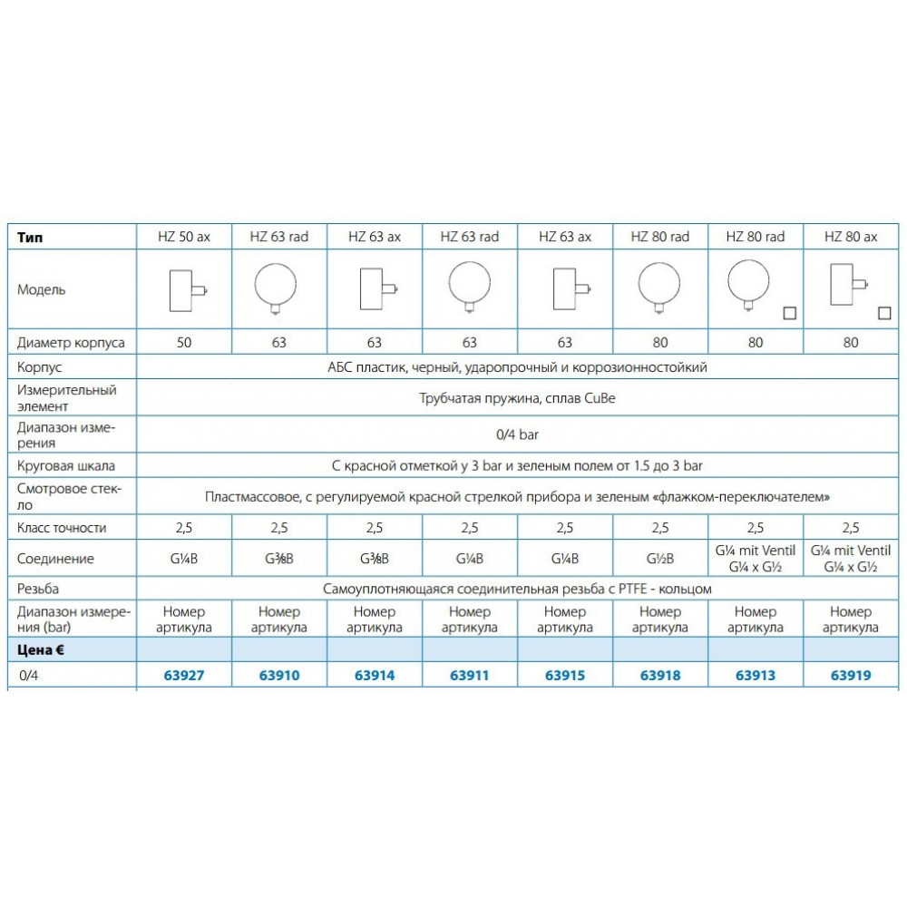 63910 манометр HZ 63 0-4 бар 3/8" рад. 63910