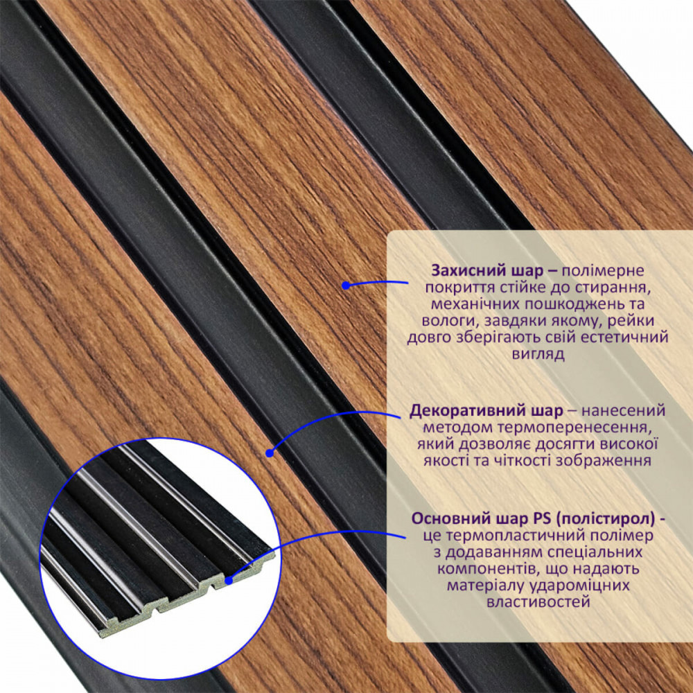 Рейка декоративная PS 2900х115х12мм Каштановый SW-00001743 SW-00001743