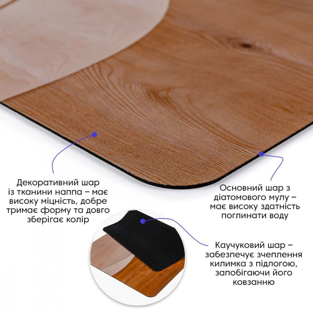 Влагопоглощающий коврик 500х800х3мм SW-00002544 SW-00002544