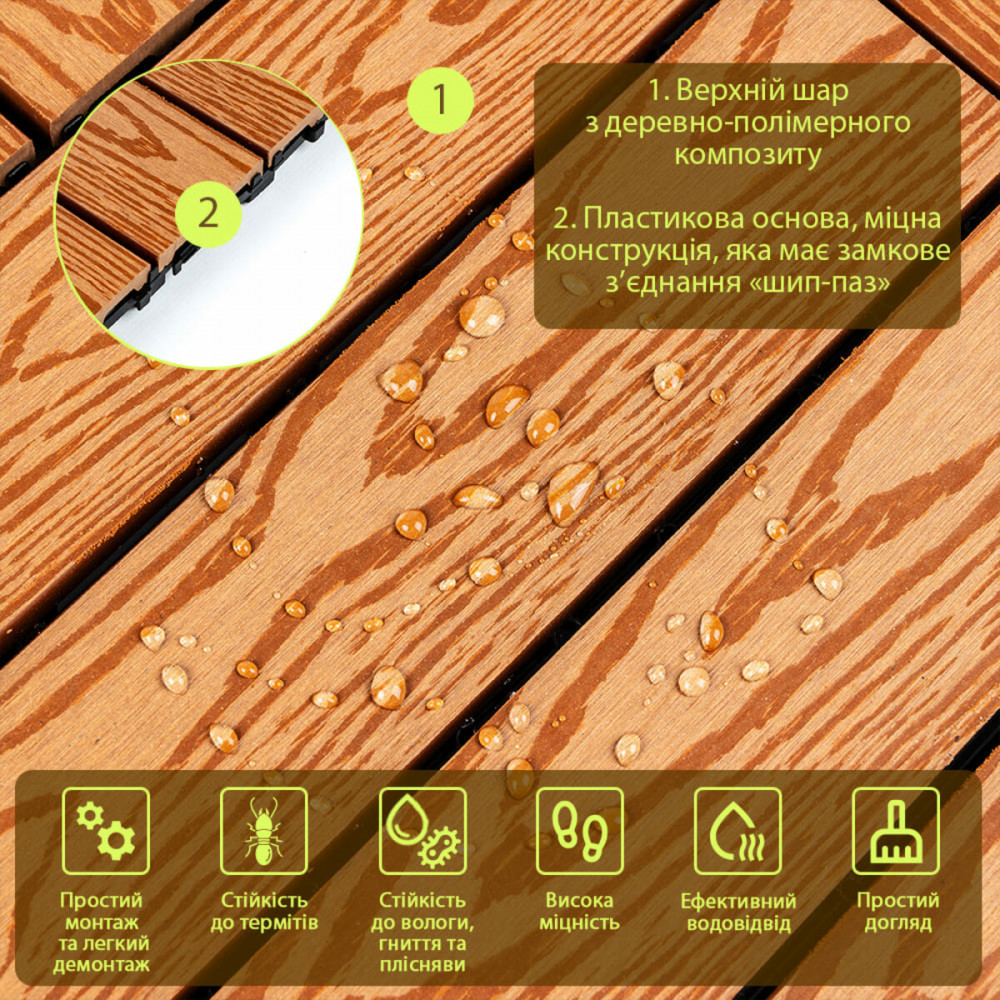 Композитная плитка ДПК 300х300х23мм Золотой дуб (D) SW-00001706 SW-00001706