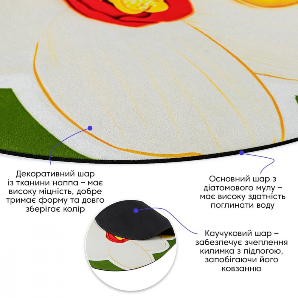 Влагопоглощающий коврик 500х800х3мм SW-00002547 SW-00002547
