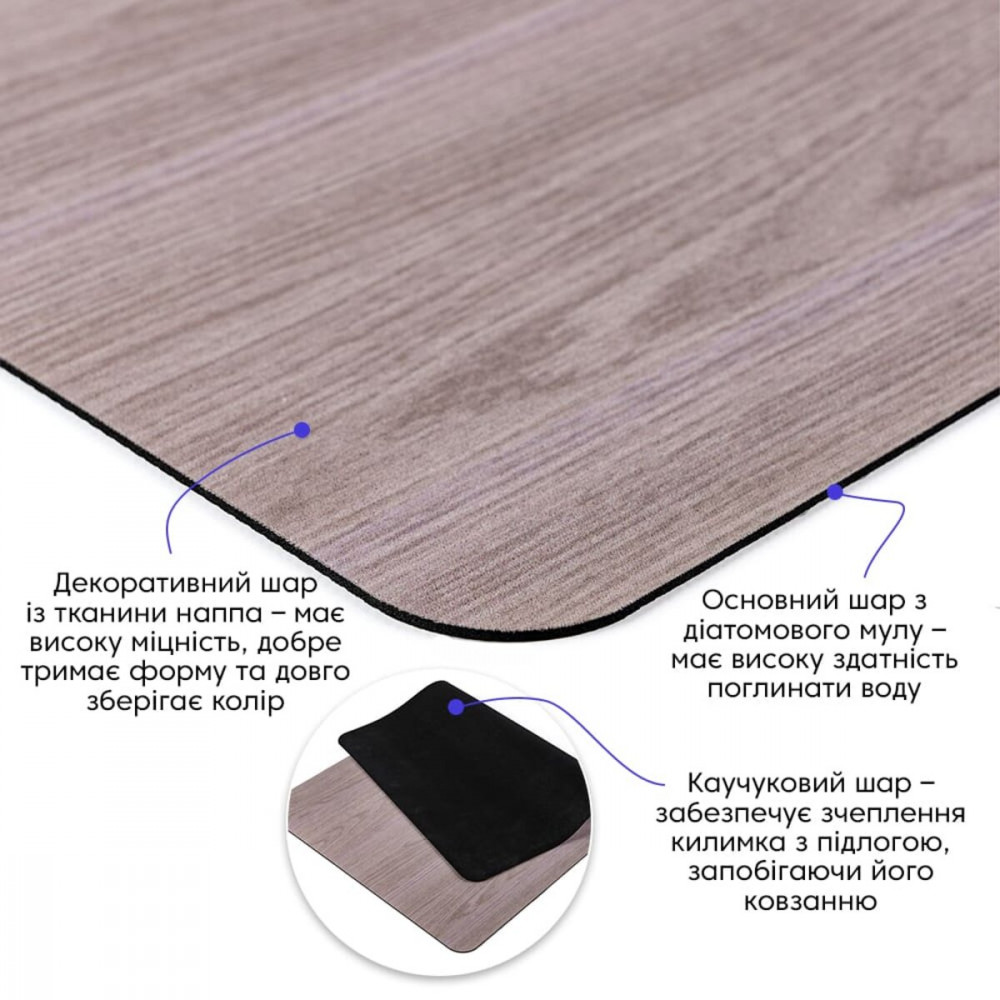 Влагопоглощающий коврик 500х800х3мм SW-00002545 SW-00002545