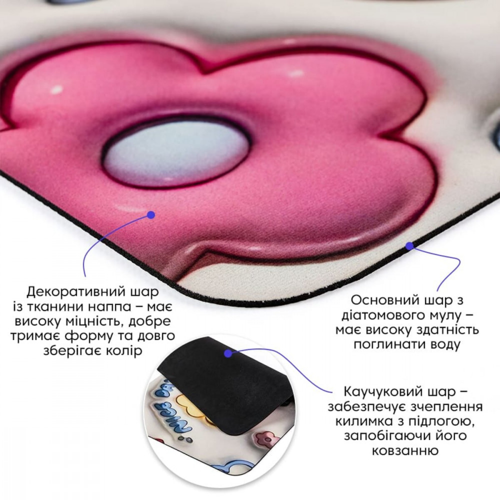 Влагопоглощающий коврик 400х600х3мм SW-00002550 SW-00002550