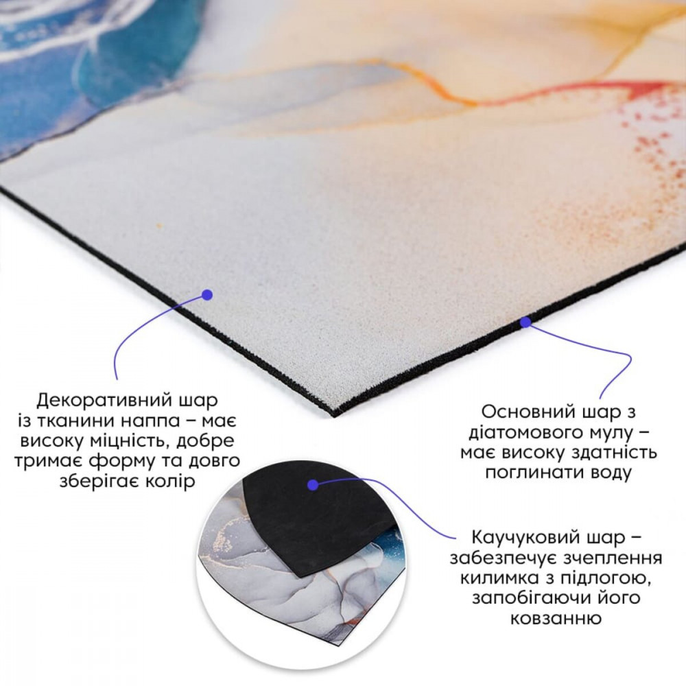 Влагопоглощающий коврик 400х600х3мм SW-00002549 SW-00002549