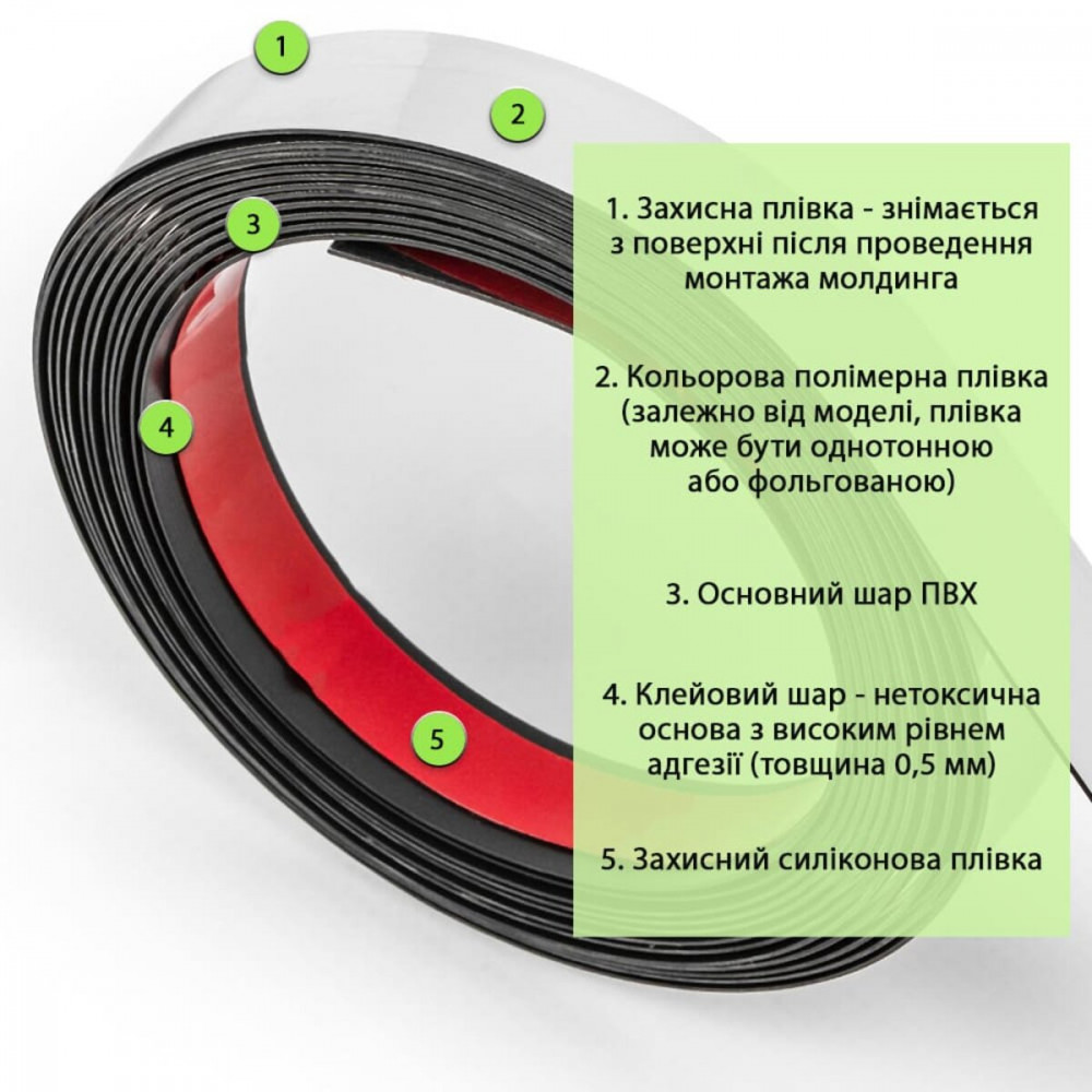 Молдинг 5000х18х1мм Серебряный SW-00002684 SW-00002684