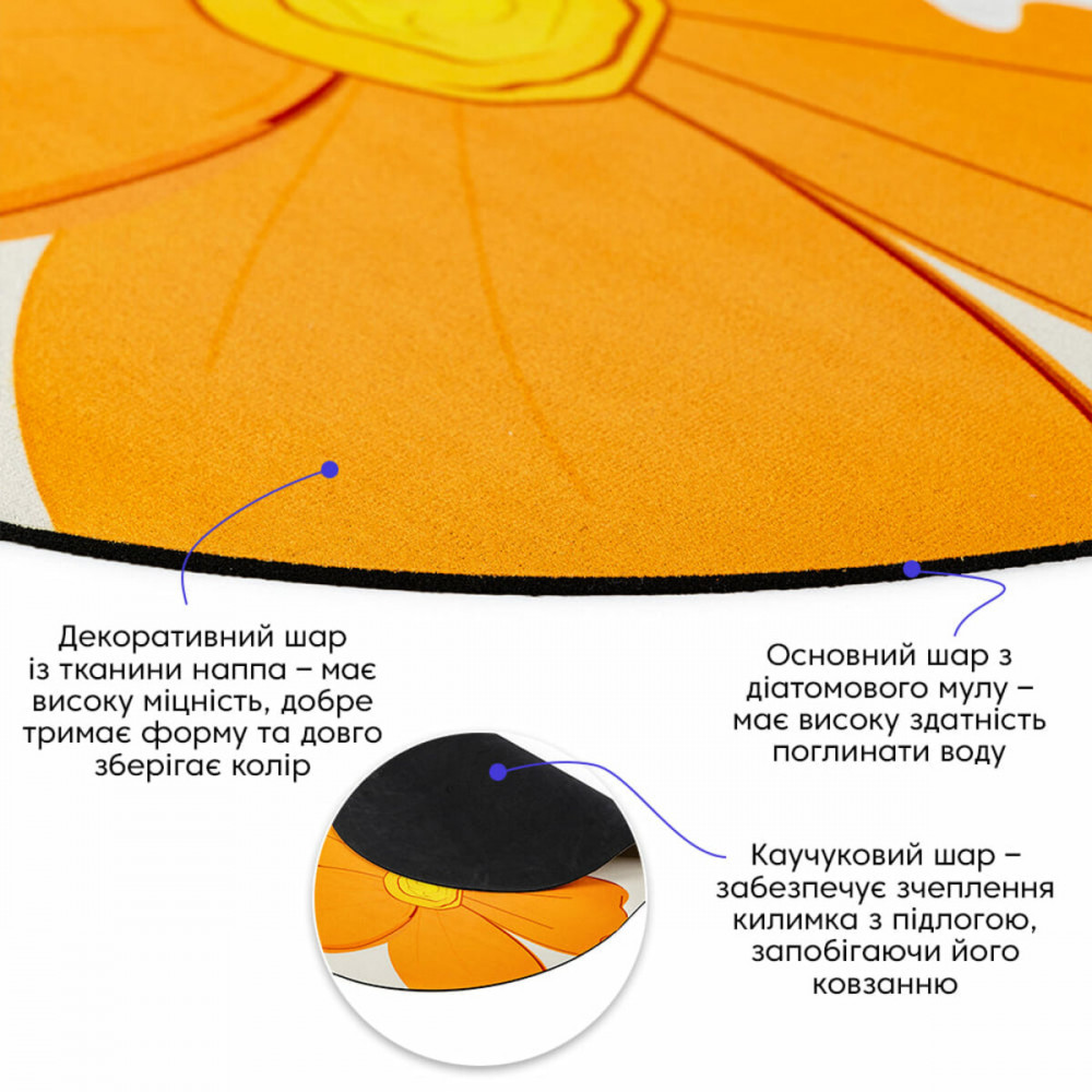 Влагопоглощающий коврик 500х800х3мм SW-00002546 SW-00002546