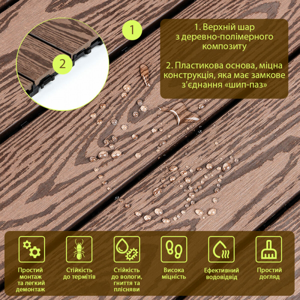 Композитная плитка ДПК 300х600х23 мм SW-00003290 SW-00003290