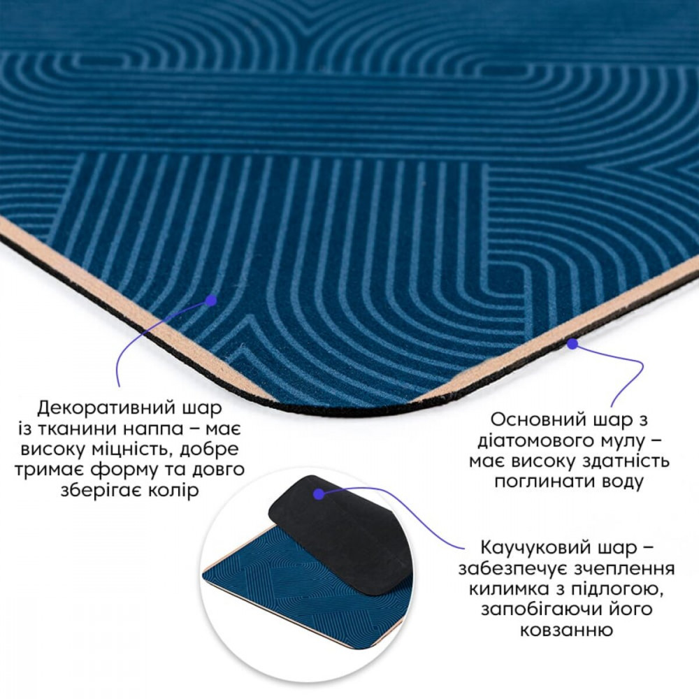 Влагопоглощающий коврик 400х600х3мм SW-00002553 SW-00002553