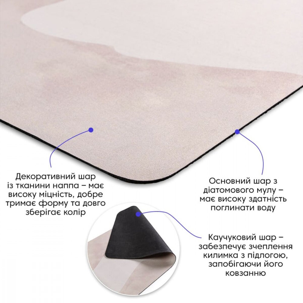Влагопоглощающий коврик 500х800х3мм SW-00001886 SW-00001886