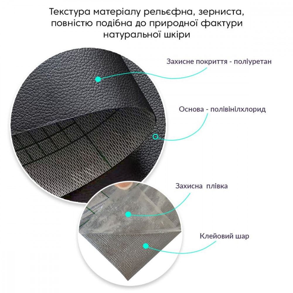 Самоклеющая экокожа в рулоне 1.37х1м х 0.5мм Черный SW-00001358 SW-00001358