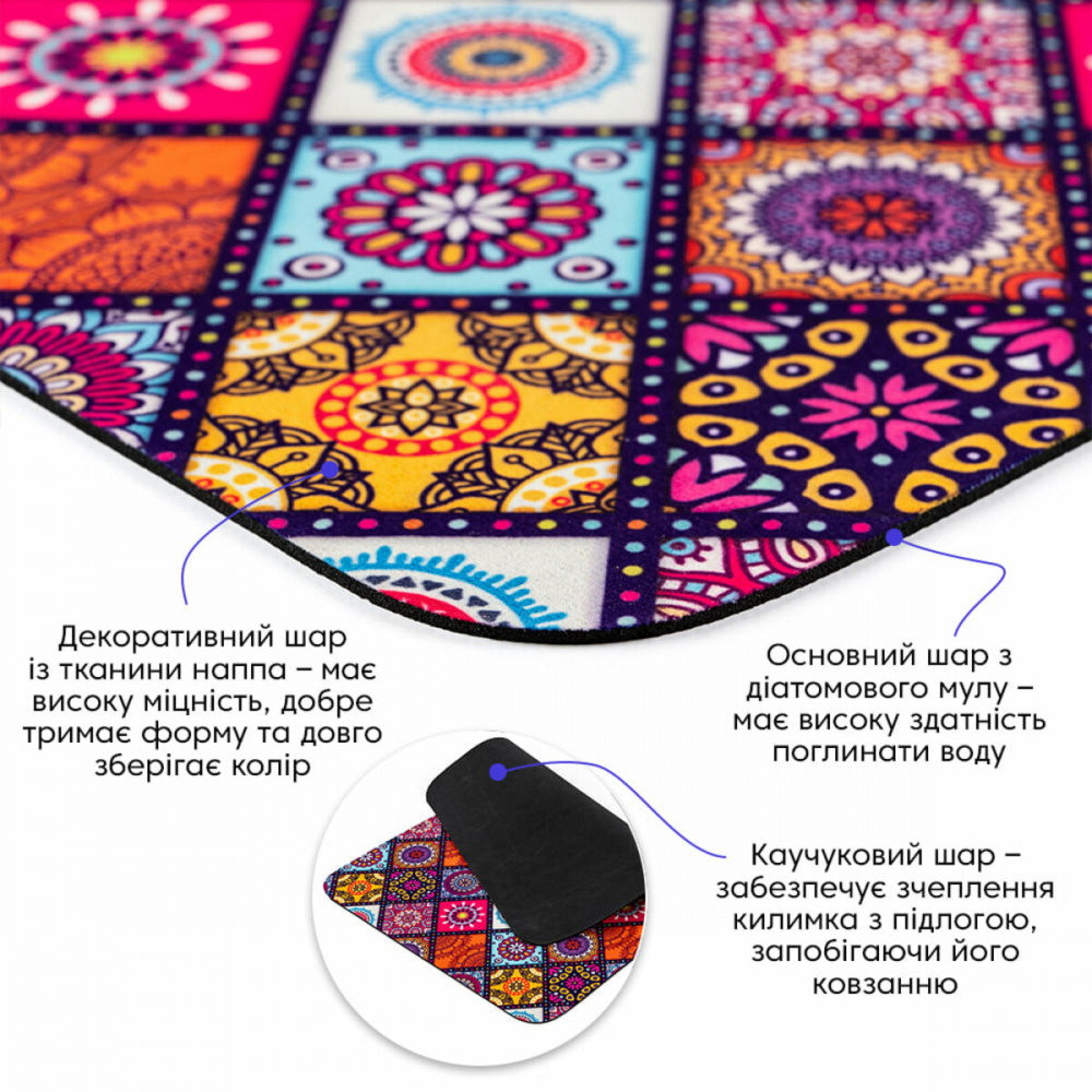 Влагопоглощающий коврик 400х600х3мм SW-00002555 SW-00002555