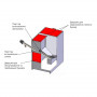 Бункер для пелет Thermo Alliance 0,6 куб. м SD00043462