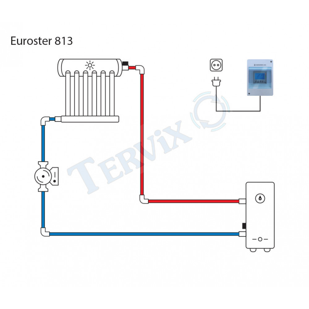 813 Термоконтролер для сонячних систем EUROSTER 813
