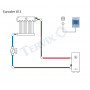 813 Термоконтролер для сонячних систем EUROSTER 813