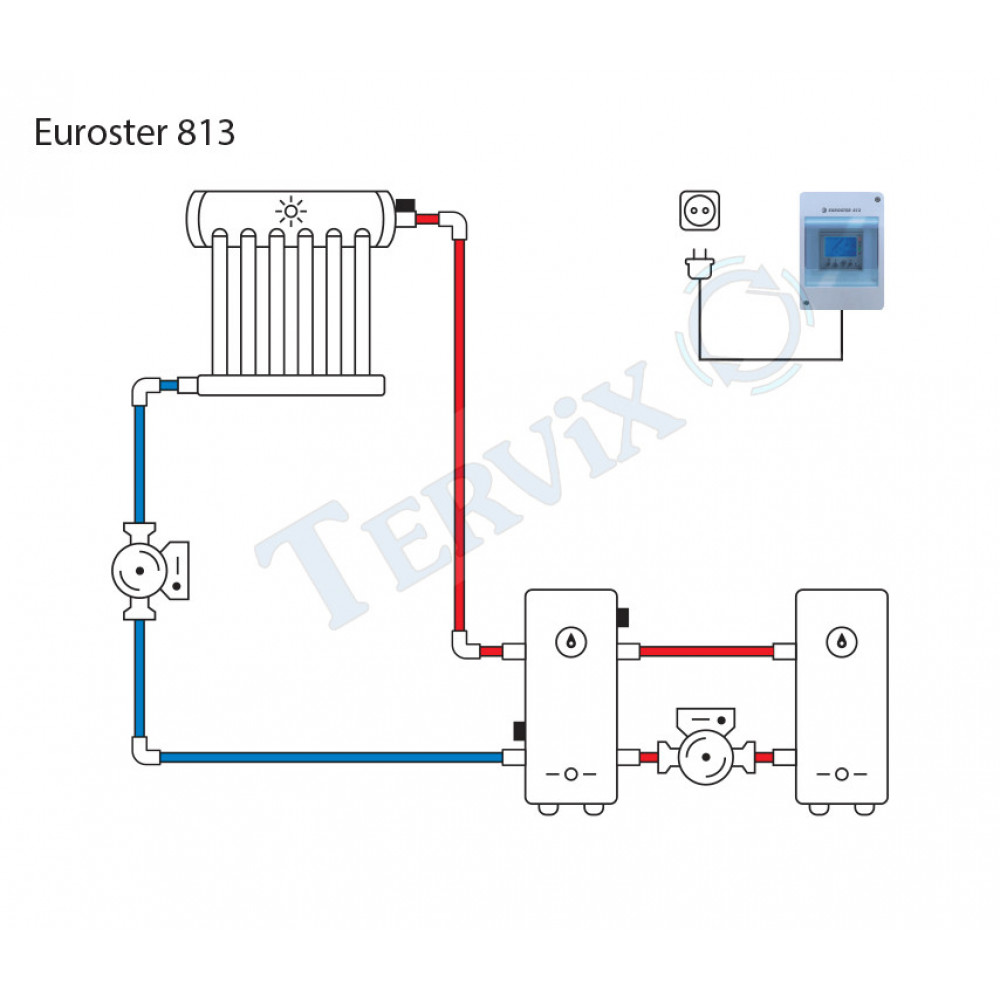 813 Термоконтролер для сонячних систем EUROSTER 813