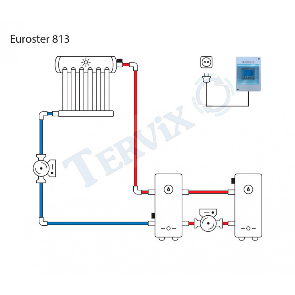 813 Термоконтролер для сонячних систем EUROSTER 813